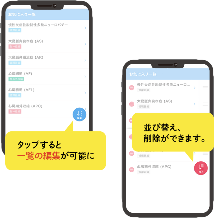 かんテキ かんテキWeb -疾患の大事なポイントがサクッとわかる